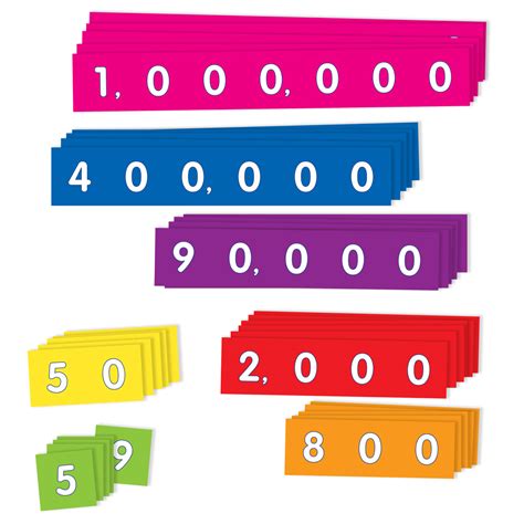 Printable Place Value Strips